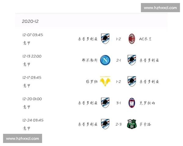 桑普多利亚迎战罗马 意甲关键对决看点解析与走势前瞻胜负预测