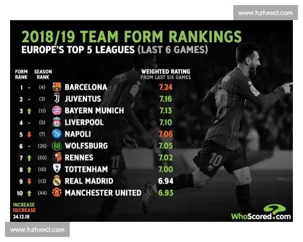 巴塞罗那对阵曼联欧陆豪门巅峰较量引爆球迷期待之夜谁能主宰荣耀